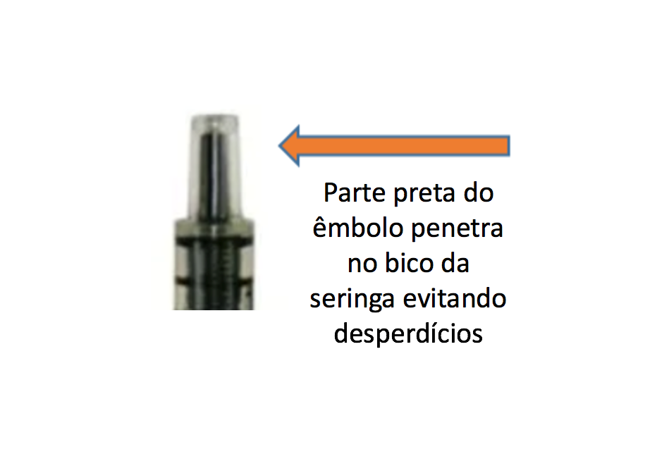 Agulha 32G x 4mm Lebel - ALUR + Seringa Resíduo Zero agulha removível 1ml 13mm x 0,45mm (100ui)