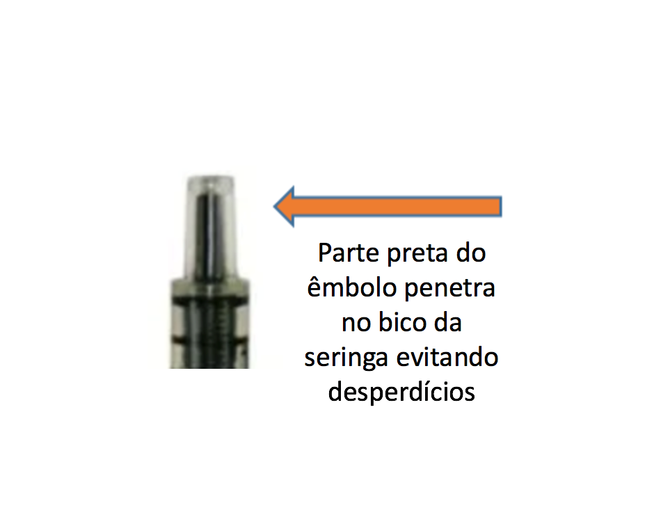 Agulha 32G x 4mm Lebel - ALUR + Seringa Resíduo Zero agulha removível 1ml 13mm x 0,45mm (100ui)